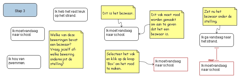 Stap 3
