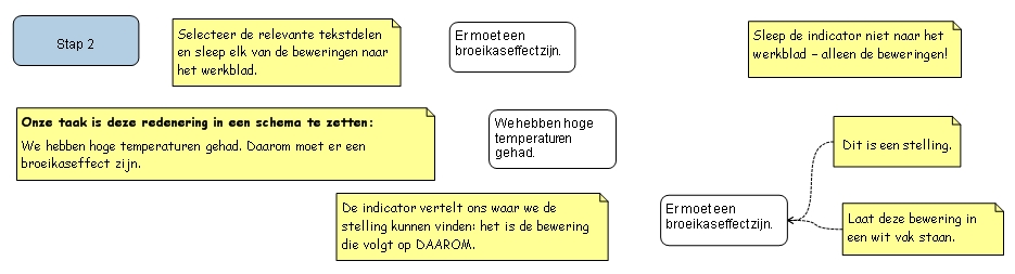 Stap 2