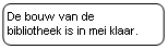 lbibliotheek model