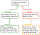 Klik om te openen in de editor.