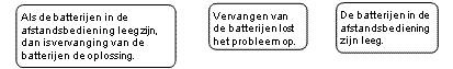Klik om te openen in de editor.