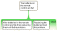 Klik om te openen in de editor.