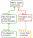 Klik om te openen in de editor.