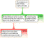 Klik om te openen in de editor.