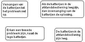 Klik om te openen in de editor.