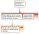 Klik om te openen in de editor.