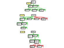 MappingExercises4Solutions