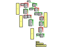 part 4 map