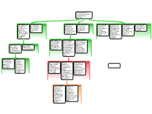 Hardwig map fillinblankc.rtnl