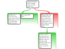 Discussion Task 4/11