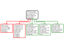 opdracht 4