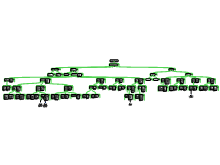 Assignment 3_structure
