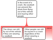 seatbelts p2
