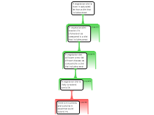 inference objections 