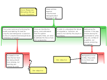 Discussion Task 4/25