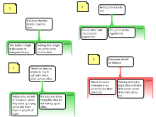 Argument Mapping Exercises 1 