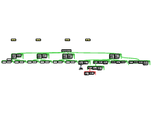 schema voor Cees!