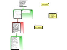 Discussion Task 4/11