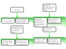 Philosophy Homework Term Two, Week Three