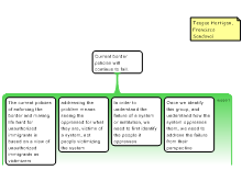 HartiganT_DiscussionTask4/25