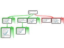 Pre-task_Practice