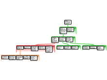 tri final map