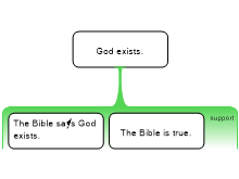 Bible assignment