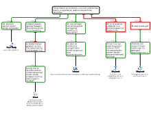 Schema1JN