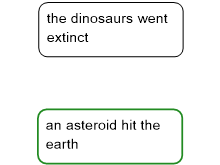 Simple Argument