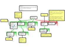 CHAGSAAA TRIAL MAP RESPONSE