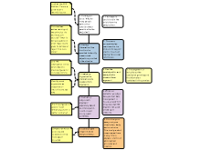 11PHR_Consciousness_persists