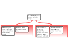 mapobjection