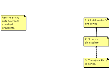 11PHR: Research Task 1