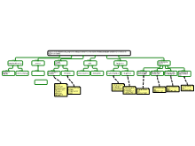redeneerschema 2.4