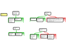 ArgumentMapping2