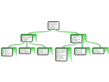 Phil 128 Section 1 Argument Breakdown
