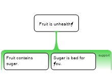 Fruit is bad for you assignment