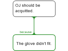 OJVerdict2