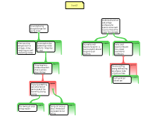 fixed mapping exercises 4 