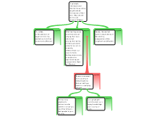 forum 13