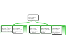 4-OREGISTER