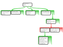 HallF_essaymap.pdf