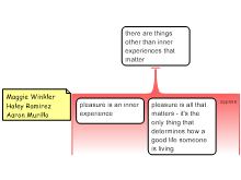 discussion task