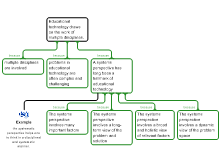 homework2