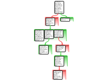 Hedonists mapping- hunter bowers