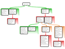 forum 8