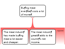 Meat Objection