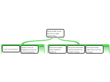 forum 4