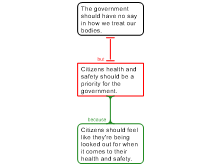 Government+safety
