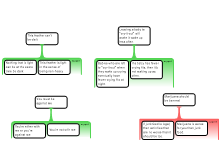 Mapping Assignment 1